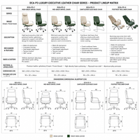 Chaise de bureau de direction ergonomique à dossier haut en cuir, pivotante, réglable en hauteur, avec support lombaire et appui-tête pour bureau de direction