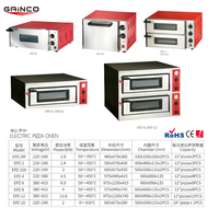 Dmwd — four électrique Mini pour Pizzas, appareil de cuisson, four électrique, pour pain, gâteaux et Pizza
