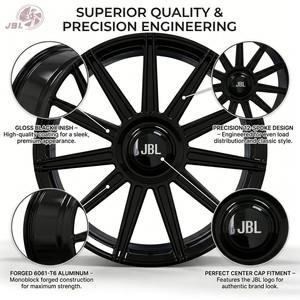 Nuevas Llantas <span class=keywords><strong>JBL</strong></span> de Aleación de Aluminio Forjado Monobloque de 16-24 Pulgadas, Color Negro Brillante, 12 Radios, 5x112/114.3/120 para Audi - Product Image 4