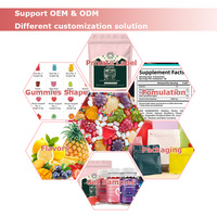 Gummies probiotiques féminins OneBtanicl, soutient l'équilibre du pH, la santé intestinale, le système immunitaire, gummies probiotiques pour femmes avec écorce d'orme glissante