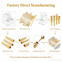 Pièces en acier inoxydable et laiton usinées sur mesure par CNC, broches à ressort en laiton plaqué or, contacts à ressort, connecteurs de prise usinés par CNC