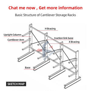 בינוני שלוחה מתלה עץ אחסון שלוחה אחת מתלה חיצוני שלוחה מערכת עצבים - Product Image 5