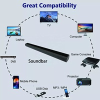 2023 nouvelle barre de son 60W 2.0 Led sans fil Bluetooth barre de son haut-parleurs système Home cinéma pour Tv Pc