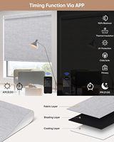 Stores enrouleurs horizontaux en polyester sans cordon, isolants thermiquement, filtrant la lumière et offrant une protection UV, pour fenêtres françaises, faciles à installer