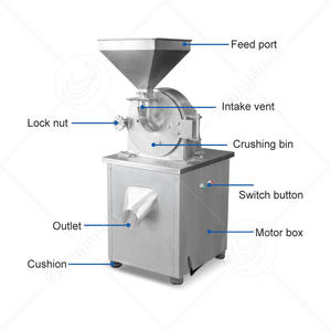 Molino de Alimentos ORME, Molinillo Ultrafino para Almendras, Cacao en Polvo, Pimienta y Especias - Product Image 2