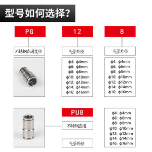 Yixing 304 Stainless Steel <b>Quick</b> <b>Connector</b> 8/10/12/16mm Air Hose Reducer Direct Insertion Pneumatic Parts - Product Image 5