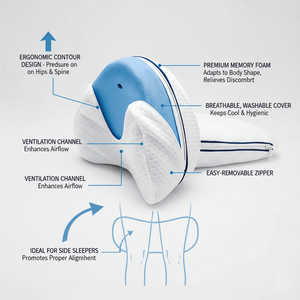 Cuscino <span class=keywords><strong>per</strong></span> Ginocchia in Memory Foam con Cinturino <span class=keywords><strong>per</strong></span> Chi Dorme di Lato, Sollievo dal Dolore del Nervo Sciatico, Supporto Ortopedico <span class=keywords><strong>per</strong></span> Ginocchia - Product Image 3