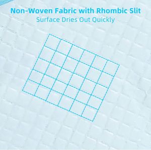 Almohadillas de Entrenamiento para Perros y Gatos, Super Absorbentes, 56 x 56 cm, para Interiores - Product Image 5