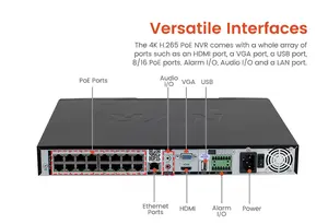 H265 armazenamento em nuvem p2p 4ch 8ch 16ch poe nvr, gravador de vídeo, rede de segurança ip 4k cctv nvr