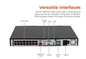 H265 ענן אחסון p2p 4ch 8ch 16ch poe nvr אבטחת רשת וידאו מקליט IP 4K טלוויזיה במעגל סגור nvr