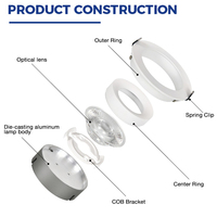 Spot encastré LED moderne Ecolux CE ETL SAA pour intérieur, en aluminium, anti-éblouissement, pour cuisine et chambre