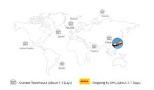 Impresoras 3D Impresora Procolored DTF Máquina de impresión de transferencia de camisetas para ideas de pequeñas empresas - Product Image 6