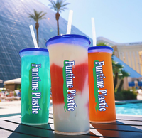 Gobelets à boisson en plastique personnalisés de 32 oz (900 ml) pour limonade, gobelets de qualité alimentaire avec couvercles et pailles, articles promotionnels souvenirs