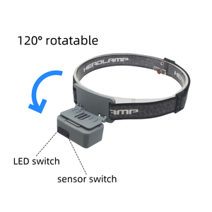 Linterna frontal de trabajo con batería recargable de doble haz, pantalla de energía, magnética, ajustable, con gancho y clip industrial - Product Image 5