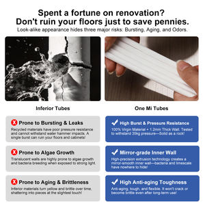 ท่อ LLDPE เกรดอาหารสำหรับโรงงาน OEM ขนาด 1/4" 3/8" 1/2" ท่อ PE แบบยืดหยุ่น สำหรับระบบกรองน้ำ RO และเครื่องจ่ายน้ำ - Product Image 2