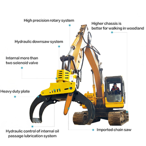 Forestry Multifunctional Wood <b>Grabbing</b> and Felling All-in-one <b>Machine</b> for 6-30 Ton Cutting Tree Grab Grabber - Product Image 4