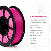 Meijimei PLA Basis Filament Staaf 1.75mm 220°C/190°C Stabiele Extrusie Geen Verstopping 50+ Kleuren Vacuüm Verpakt Guangdong 3D Printers 1kg