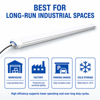 Luminaire linéaire industriel LED haute efficacité 150LM/W, étanche IP65, résistant aux chocs IK08, en aluminium