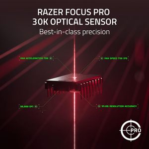 Souris de jeu filaire ergonomique Razer <span class=keywords><strong>Deathadder</strong></span> <span class=keywords><strong>V3</strong></span> 59g ultra légère-Capteur optique Pro 30k-Commutateurs rapides Gen-3 Offre Spéciale - Product Image 6