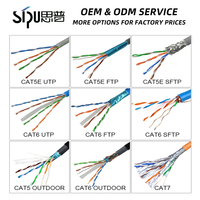 Kabel LAN Grosir SIPU Cat 6 UTP Kabel Jaringan 305 Meter Kabel Telekomunikasi Multi Pasangan Cat6