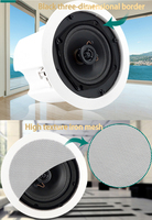 Haut-parleur IP de plafond 30W/50W/80W, unité 5/6/8 pouces avec micro intégré, éclairage LED RGB, contrôle vocal et par application, alimentation CA