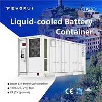 Conteneur ESS à batterie liquide refroidie 1331,2 V 5,015 MWh IP55 jusqu'à C5 20 pieds pour les applications hors réseau en îles et dans les mines isolées
