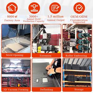 แผ่นรองพื้นรถยนต์แบบใหม่ OEM สำหรับทุกสภาพอากาศ ทนทาน กันน้ำ กันลื่น สำหรับรถยนต์ Mercedes-Benz C-Class แผ่นรองพื้นรถยนต์ 3 มิติ ทำจาก PVC - Product Image 3