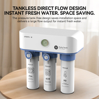 Système d'osmose inverse OEM/ODM 1000 GPD, purificateur d'eau sans réservoir à 6 étapes, sans électricité, filtre sous évier pour eau potable domestique