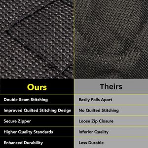 Funda Protectora para Asiento de Coche para Perros, Hamaca para Mascotas con Correas Ajustables y Protección Lateral, Proveedor Chino - Product Image 5