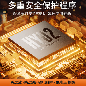 ไฟหน้าซุปเปอร์ไฟร์ 40W ไฟ LED ซูมแบบชาร์จไฟได้สำหรับใช้งานกลางแจ้ง - Product Image 5