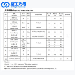 Diodo Láser Verde TO56 de 650 nm, Módulo de Fuente de Luz <span class=keywords><strong>LED</strong></span> de 150 mW, Voltaje de Retroceso Máximo de 5 V, Alta Estabilidad - Product Image 6