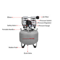 Compresseur d'air silencieux sans huile TMAXTOOL 1,5 CV, réservoir de 50 L, portable, 8 bars, faible bruit, sans entretien, pour clinique médicale, dentaire, laboratoire
