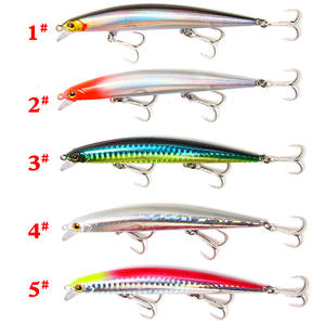 Leurre Long Tall Minnow 11,5 cm 11 g avec yeux 3D pour la pêche au bar, appât de surface, leurre dur en plastique - Product Image 6