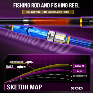 <span class=keywords><strong>Canne</strong></span> à pêche télescopique portable en fibre de verre multi-sections et multicolores de 2,7 mètres (Matériel de pêche pliable) EVA Stream <span class=keywords><strong>Carp</strong></span> - Product Image 3