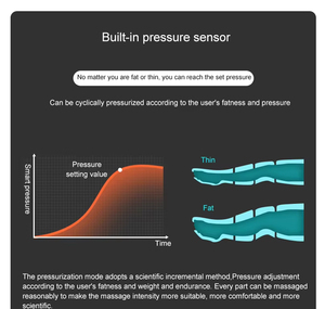 Combinaison amincissante à pression d'air |   Appareil de remodelage corporel |   Appareil de pressothérapie pour le drainage lymphatique, la perte de poids et le remodelage corporel - Product Image 5