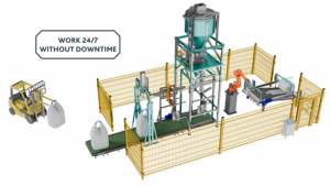 Soluciones Robóticas de Paletización para Cargas Pesadas e Instables de FIBC, Pinza de Vacío para Agarre Estable, Envoltura Incremental Industrial - Product Image 6