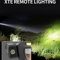Gafas con Sensor de Movimiento y Linterna LED COB, Batería de 800mAh, USB Tipo-C, Ajustables, Clasificación IP55, Modo de Luz Roja, Diseño para Colgar en la Oreja