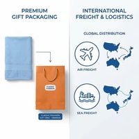 Ensemble de 3 serviettes de bain en microfibre, logo personnalisé, faible MOQ, vente en gros, super absorbantes, séchage rapide, serviettes douces pour hôtel, spa, salle de sport