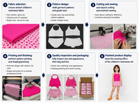 Ensemble bébé personnalisé avec imprimé B12, bretelles réglables, short et haut, en coton élasthanne anti-boulochage, pour filles