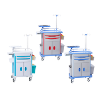 Chariot d'urgence médical ABS à prix d'usine, chariot de réanimation pour hôpital et clinique avec poubelle, conteneur à objets tranchants et poteau porte-perfusion