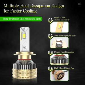 Phares LED H7 A11 puissants 300W 18000Lm 6500K 12-24V pour concessionnaires de voitures d'occasion et ateliers de rénovation automobile - Product Image 3