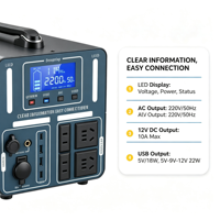 Stasiun Daya Portabel 800W 1010Wh Baterai Li-ion Generator Tenaga Surya 220V AC DC USB Outlet untuk Berkemah RV Darurat