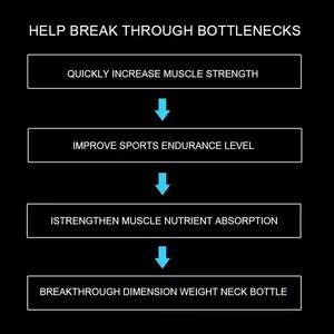 Creatina Monohidratada em Pó Micronizado 500g Suplementos de Nutrição Esportiva Fitness Extra Força Energética - Product Image 5