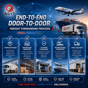 Proveedor de Logística de Carga Estadounidense, Envío de Contenedores de China a Estados Unidos, LCL DDP/DDU, 18-25 Días, Manejo de Carga, Intermediación de Importación, Transporte Terrestre - Product Image 2