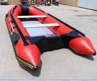 2023 le bateau pneumatique zodiac north pak le plus populaire