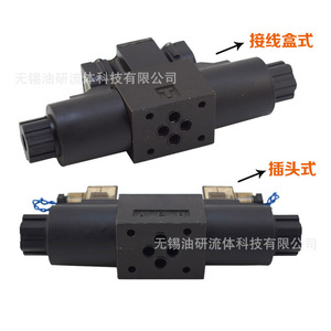 Vanne de commande directionnelle hydraulique Youyan Oil Research Fluid Dsg 02 2b2, électromagnétique, à montage sur panneau, DC24V - Product Image 1