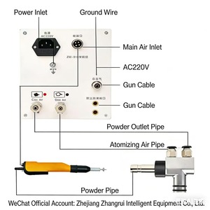 Cabina de pulverización de recubrimiento de bobinas personalizada Galin, con sustrato de hierro para núcleos de motor, pistola pulverizadora reemplazable, fácil de operar, 1 año de garantía para laboratorio - Product Image 4