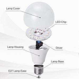 Miễn phí mẫu 3W đến 12W dẫn bóng đèn đèn tiết kiệm năng lượng B22 E27 dẫn ánh sáng với cơ thể nhựa 12V DC Bóng đèn Đèn - Product Image 2