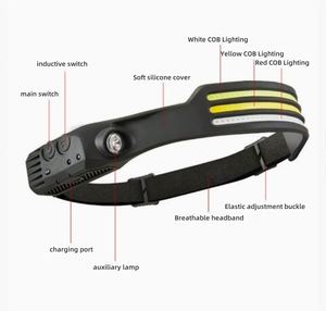 10 Lighting Mode Headlamp <b>Led</b> Rechargeable 3 <b>Light</b> Beam Headlight <b>Motion</b> <b>Sensor</b> Mining Headlamp <b>With</b> Clip - Product Image 4