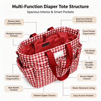 Sac à langer pour bébé, sacs fourre-tout multi-poches personnalisés, grande capacité, sacs à main pour l'allaitement, pour toutes les saisons, sac de rangement pour couches